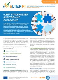 eLTER stakeholder categories and analysis cover