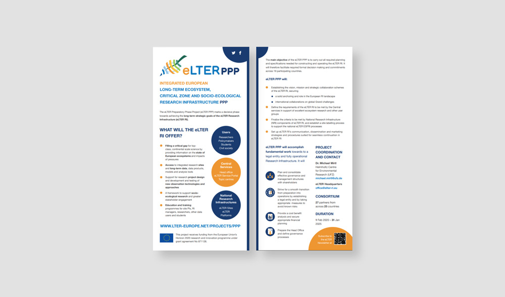 eLTER PPP Flyer
