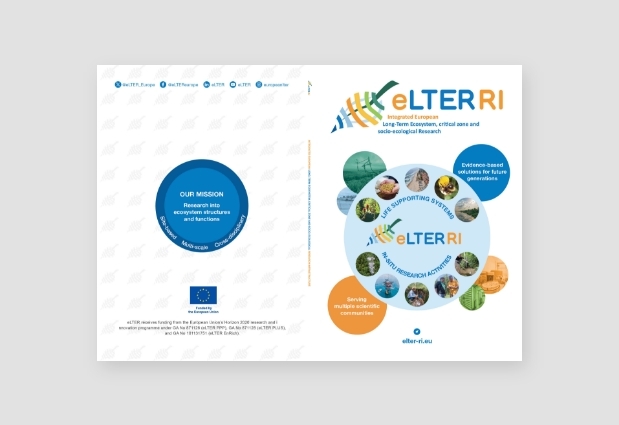 eLTER Branded Folder