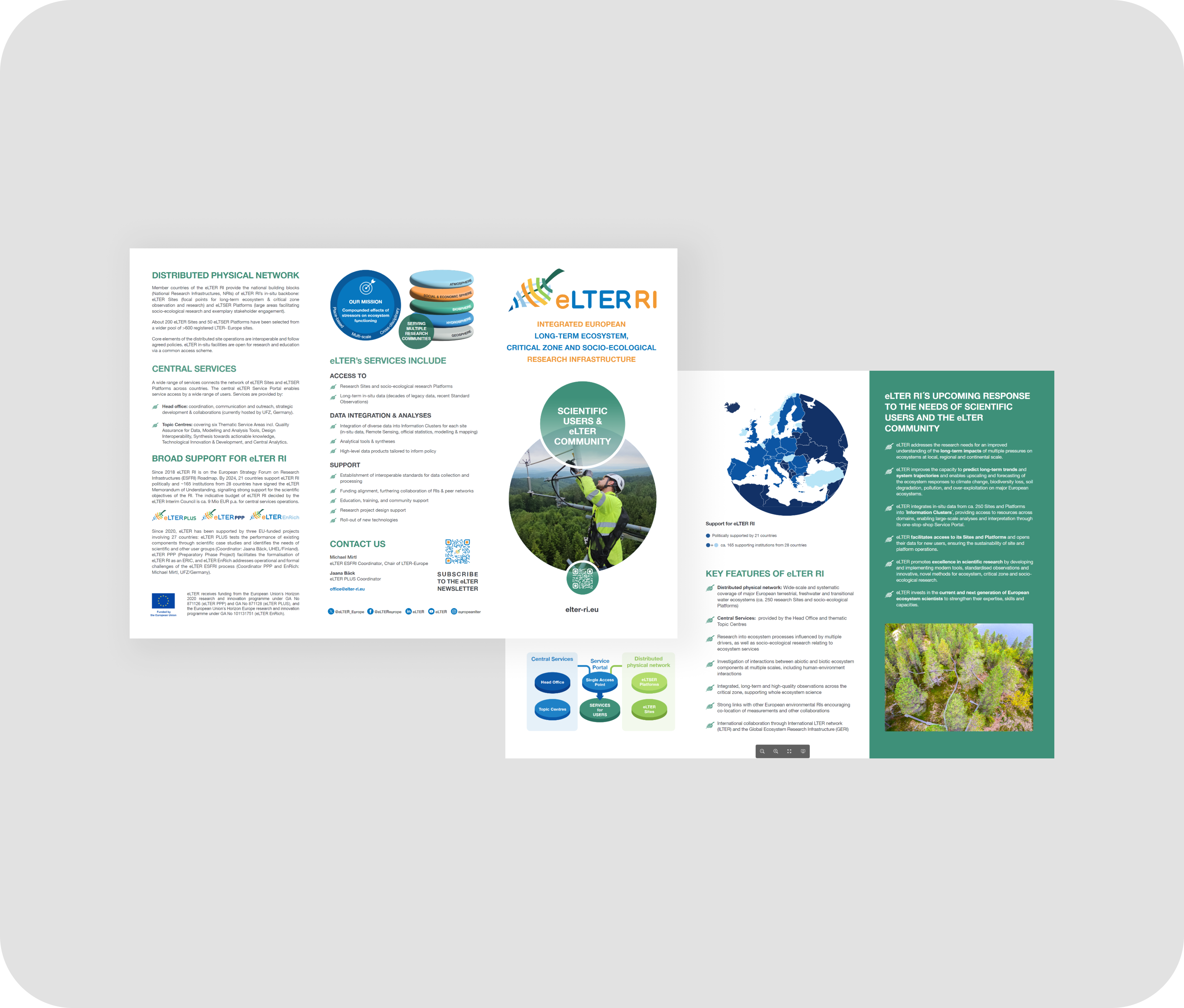 eLTER for Scientific Users & eLTER Community (Brochure)