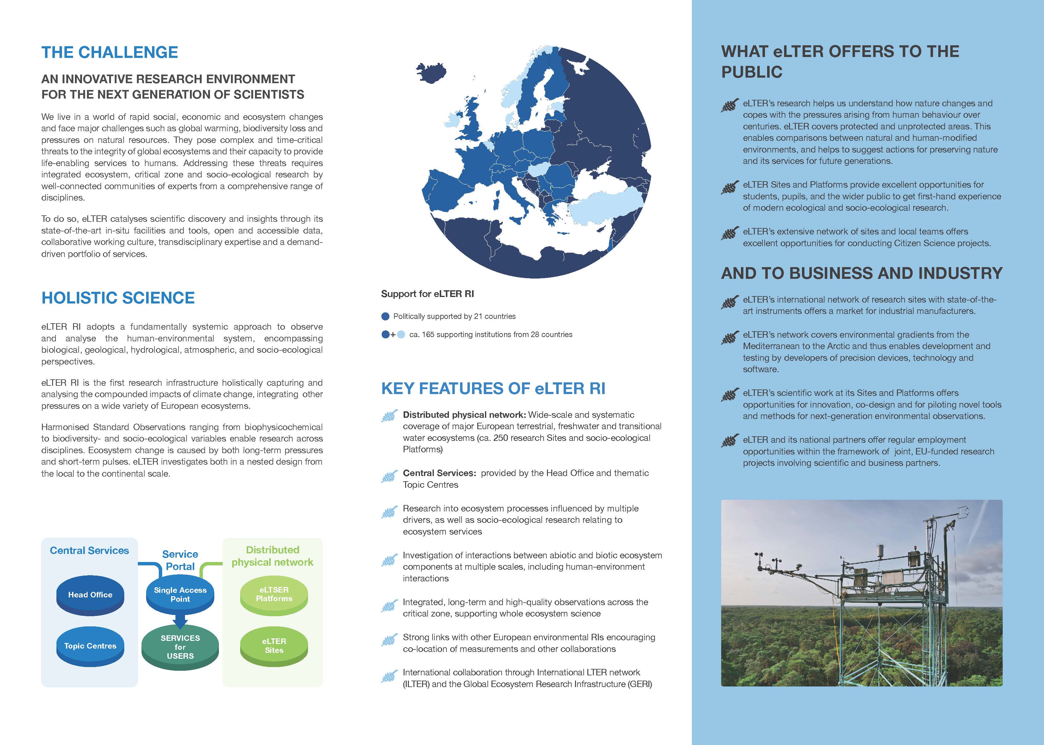 eLTER for Public, Business & Industry (Brochure)