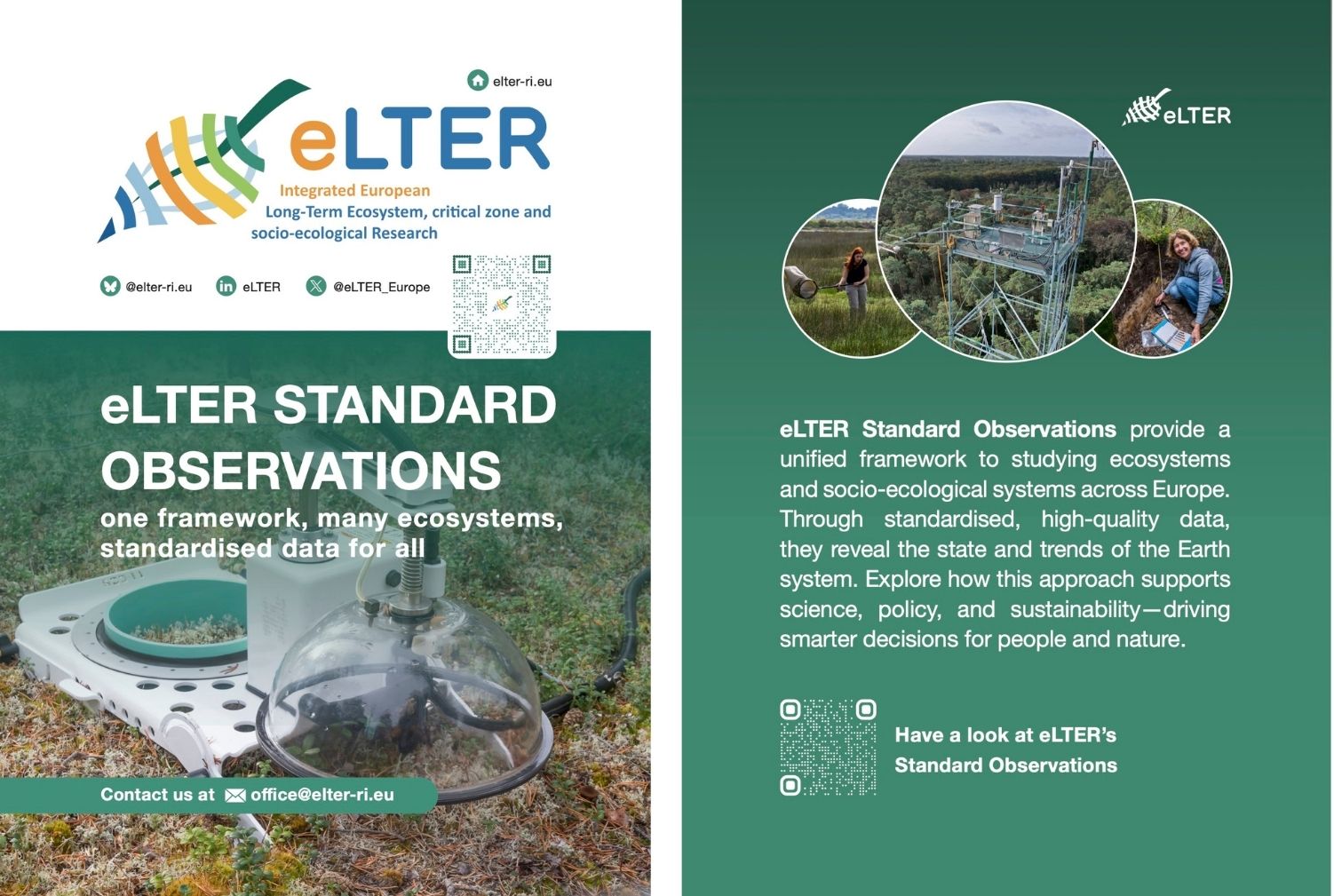 eLTER Standard Observations (A6 Flyer)
